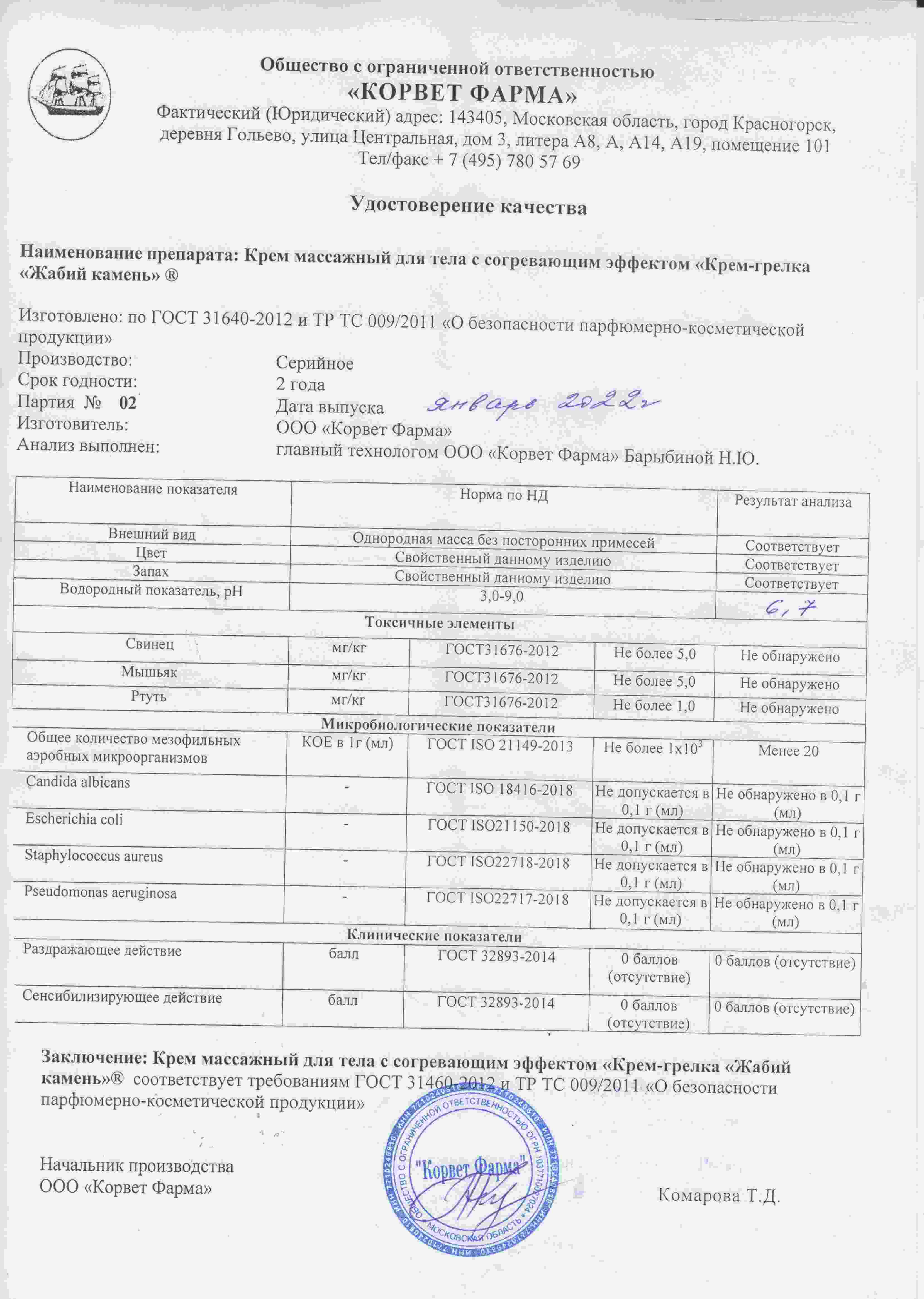 Паспорт №01202202